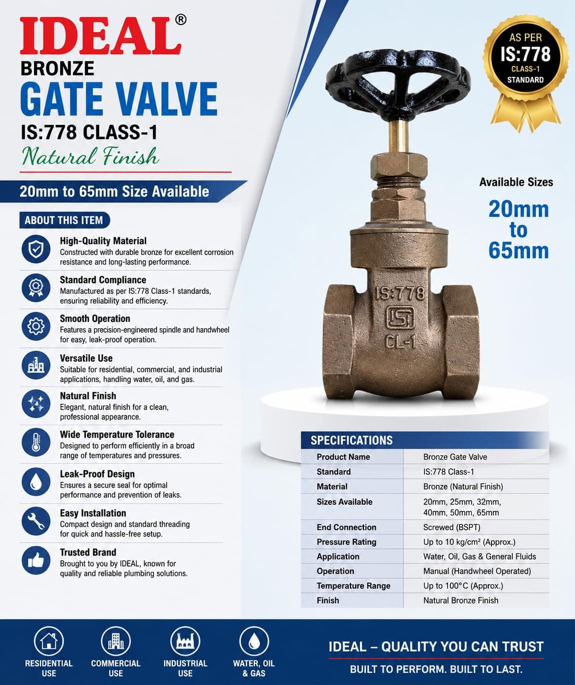 IDEAL Gate Valve Angle