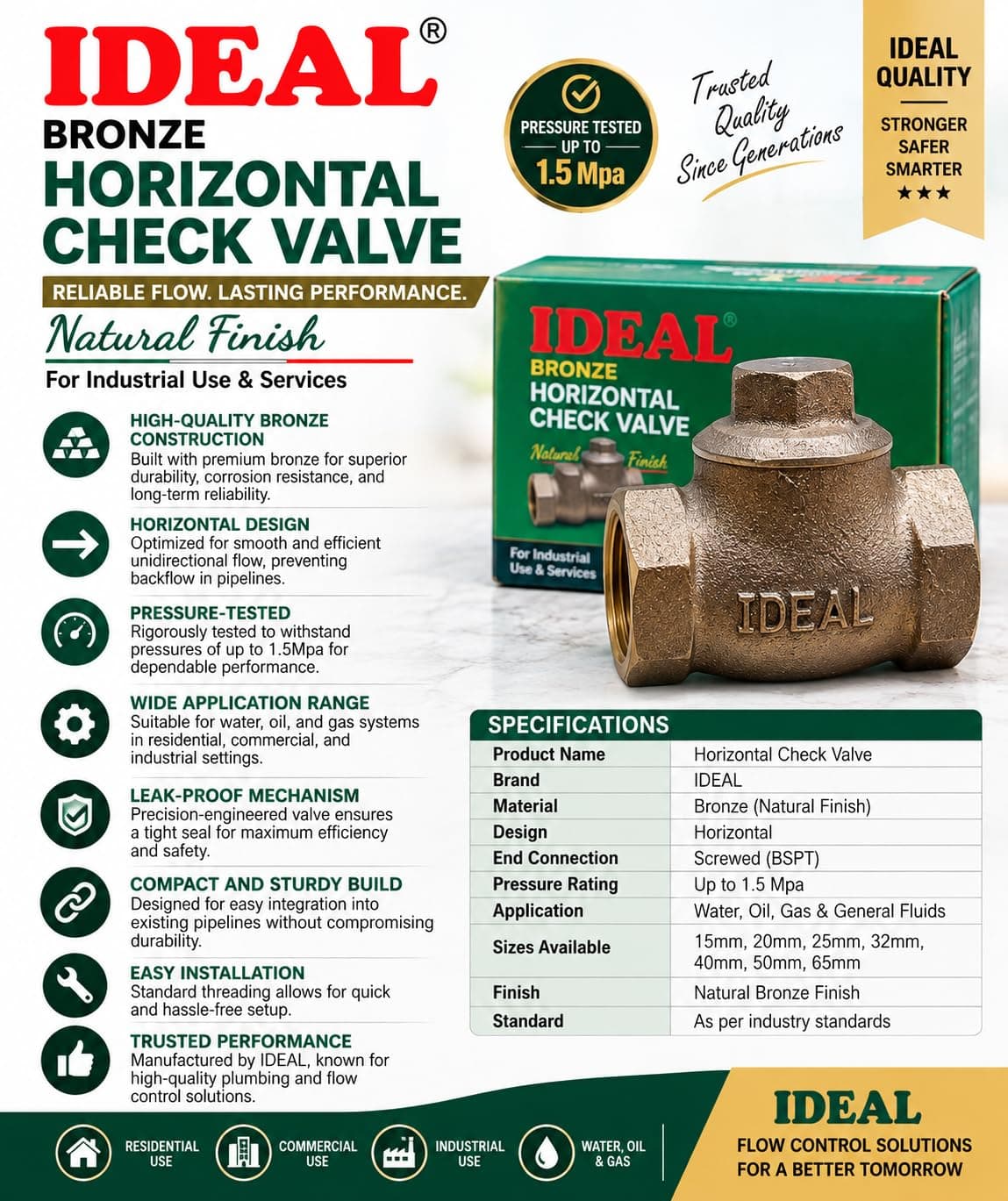 IDEAL Horizontal Check Valve Angle